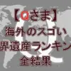 【Qさま!! 世界遺産】「一生に一度は行きたい」BEST15発表！30位までの完全ランキング