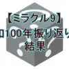 【ミラクル9】昭和100年SP！有田ナイン vs 阿部ナイン、勝敗を分けた「ドンピシャクイズ」の答えは？