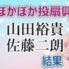 山田裕貴、佐藤二朗がゲスト参戦!ぽかぽか投扇興で合計42点…10万円獲得失敗の全スコアと敗因を徹底分析