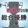 感謝祭’25秋 総合優勝者が決定！クイズ王、芸人、アイドルが競った激闘の全順位