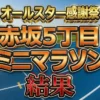 【感謝祭’26春速報】赤坂ミニマラソン優勝は福山康平！日本代表・吉田祐也は驚